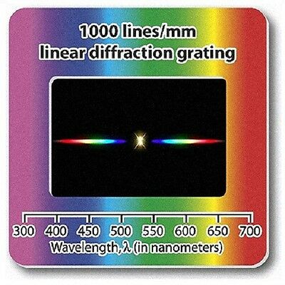 Diffraction Grating Slide Holographic Linear 1000 Lines/mm Lamp Laser Spectrum
